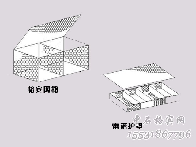 鍍鋅雷諾護墊