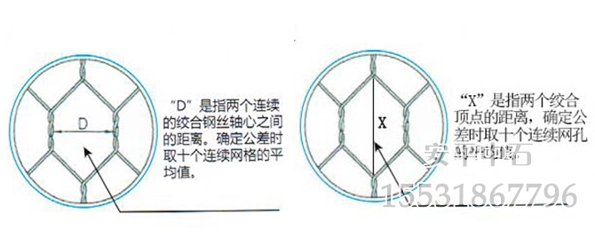 鉛絲石籠.jpg